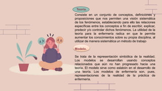 Teoría.
Consiste en un conjunto de conceptos, definiciones y
proposiciones que nos permiten una visión sistemática
de los fenómenos, estableciendo para ello las relaciones
específicas entre los conceptos a fin de escribir, explicar,
predecir y/o controlar dichos fenómenos. La utilidad de la
teoría para la enfermería radica en que le permite
aumentar los conocimientos sobre su propia disciplina, al
utilizar de manera sistemática un método de trabajo
Modelo.
Se trata de la representación simbólica de la realidad.
Los modelos se desarrollan usando conceptos
relacionados que aún no han progresado hacia una
teoría. El modelo sirve como eslabón en el desarrollo de
una teoría. Los modelos de enfermería son, pues,
representaciones de la realidad de la práctica de
enfermería.
 