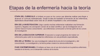 Etapas de la enfermería hacia la teoría
 