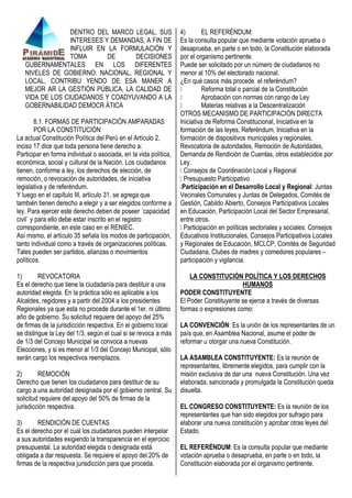 DENTRO DEL MARCO LEGAL, SUS
INTERESES Y DEMANDAS, A FIN DE
INFLUIR EN LA FORMULACIÓN Y
TOMA
DE
DECISIONES
GUBERNAMENTALES EN LOS DIFERENTES
NIVELES DE GOBIERNO: NACIONAL, REGIONAL Y
LOCAL, CONTRIBU YENDO DE ESA MANER A
MEJOR AR LA GESTIÓN PÚBLICA, LA CALIDAD DE
VIDA DE LOS CIUDADANOS Y COADYUVANDO A LA
GOBERNABILIDAD DEMOCR ÁTICA
8.1. FORMAS DE PARTICIPACIÓN AMPARADAS
POR LA CONSTITUCIÓN
La actual Constitución Política del Perú en el Artículo 2,
inciso 17 dice que toda persona tiene derecho a:
Participar en forma individual o asociada, en la vida política,
económica, social y cultural de la Nación. Los ciudadanos
tienen, conforme a ley, los derechos de elección, de
remoción, o revocación de autoridades, de iniciativa
legislativa y de referéndum.
Y luego en el capítulo III, artículo 31, se agrega que
también tienen derecho a elegir y a ser elegidos conforme a
ley. Para ejercer este derecho deben de poseer ´capacidad
civil` y para ello debe estar inscrito en el registro
correspondiente, en este caso en el RENIEC.
Así mismo, el artículo 35 señala los modos de participación,
tanto individual como a través de organizaciones políticas.
Tales pueden ser partidos, alianzas o movimientos
políticos.
1)
REVOCATORIA
Es el derecho que tiene la ciudadanía para destituir a una
autoridad elegida. En la práctica sólo es aplicable a los
Alcaldes, regidores y a partir del 2004 a los presidentes
Regionales ya que esta no procede durante el 1er. ni último
año de gobierno. Su solicitud requiere del apoyo del 25%
de firmas de la jurisdicción respectiva. En el gobierno local
se distingue la Ley del 1/3, según el cual si se revoca a más
de 1/3 del Concejo Municipal se convoca a nuevas
Elecciones, y si es menor al 1/3 del Concejo Municipal, sólo
serán cargo los respectivos reemplazos.
2)
REMOCIÓN
Derecho que tienen los ciudadanos para destituir de su
cargo a una autoridad designada por el gobierno central. Su
solicitud requiere del apoyo del 50% de firmas de la
jurisdicción respectiva.
3)
RENDICIÓN DE CUENTAS
Es el derecho por el cual los ciudadanos pueden interpelar
a sus autoridades exigiendo la transparencia en el ejercicio
presupuestal. La autoridad elegida o designada está
obligada a dar respuesta. Se requiere el apoyo del 20% de
firmas de la respectiva jurisdicción para que proceda.

4)
EL REFERÉNDUM:
Es la consulta popular que mediante votación aprueba o
desaprueba, en parte o en todo, la Constitución elaborada
por el organismo pertinente.
Puede ser solicitado por un número de ciudadanos no
menor al 10% del electorado nacional.
¿En qué casos más procede el referéndum?

Reforma total o parcial de la Constitución

Aprobación con normas con rango de Ley

Materias relativas a la Descentralización
OTROS MECANISMO DE PARTICIPACIÓN DIRECTA
Iniciativa de Reforma Constitucional, Iniciativa en la
formación de las leyes, Referéndum, Iniciativa en la
formación de dispositivos municipales y regionales,
Revocatoria de autoridades, Remoción de Autoridades,
Demanda de Rendición de Cuentas, otros establecidos por
Ley.

Consejos de Coordinación Local y Regional

Presupuesto Participativo

Participación en el Desarrollo Local y Regional: Juntas
Vecinales Comunales y Juntas de Delegados, Comités de
Gestión, Cabildo Abierto, Consejos Participativos Locales
en Educación, Participación Local del Sector Empresarial,
entre otros.

Participación en políticas sectoriales y sociales: Consejos
Educativos Institucionales, Consejos Participativos Locales
y Regionales de Educación, MCLCP, Comités de Seguridad
Ciudadana, Clubes de madres y comedores populares –
participación y vigilancia.
LA CONSTITUCIÓN POLÍTICA Y LOS DERECHOS
HUMANOS
PODER CONSTITUYENTE
El Poder Constituyente se ejerce a través de diversas
formas o expresiones como:
LA CONVENCIÓN: Es la unión de los representantes de un
país que, en Asamblea Nacional, asume el poder de
reformar u otorgar una nueva Constitución.
LA ASAMBLEA CONSTITUYENTE: Es la reunión de
representantes, libremente elegidos, para cumplir con la
misión exclusiva de dar una nueva Constitución. Una vez
elaborada, sancionada y promulgada la Constitución queda
disuelta.
EL CONGRESO CONSTITUYENTE: Es la reunión de los
representantes que han sido elegidos por sufragio para
elaborar una nueva constitución y aprobar otras leyes del
Estado.
EL REFERÉNDUM: Es la consulta popular que mediante
votación aprueba o desaprueba, en parte o en todo, la
Constitución elaborada por el organismo pertinente.

 