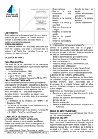 LOS DERECHOS
Son el conjunto de facultades que tiene toda persona para
hacer o exigir que la sociedad y el Estado le reconozca
como tal, en concordancia a los principios: morales y
sociales universalmente aceptados.
DERECHOS HUMANOS
Los derechos humanos son facultades y atribuciones que
tienen las personas para exigir y demandar ante la
sociedad y el Estado. Los derechos humanos son
inherentes a la persona humana
EVOLUCIÓN HISTÓRICA
EN LA EDAD MODERNA:
Esta edad fue la del predominio de las monarquías
absolutistas las que gobernaban según el criterio imperante
y autoritario del monarca.
o La Libertad de Residencia 1480
o Bula Sublime Deus
1537
o La ley de Hábeas Corpus 1679
o La Declaración de Independencia de los EE UU. 1776
EN LA EDAD CONTEMPORÁNEA:
Aquí se encuentra el principal documento que ha servido
para la posterior estructuración y redacción de los derechos
humanos y es la Declaración de los Derechos del Hombre y
del Ciudadano, efectuada el 26 de agosto de 1789, en
donde a través de sus 17 artículos se consignan las
libertades, derechos y prerrogativas que asisten a todo
ciudadano para ejercer su actividad dentro de la comunidad
organizada.
o La Declaración de los Derechos del Hombre y del
Ciudadano . 1789
o La Carta de las Naciones Unidas (Universalización y
Defensa de los DD. HH.) 1945
o La Declaración Universal de los derechos Humanos (10
– 12 – 1948) – París (Francia) – EleanorRoosvelt
CLASIFICACIÓN DE LOS DERECHOS
A. DERECHOS DE PRIMERA GENERACIÓN.Fueron las primeras en ser reconocidas por el Estado,
también se le conoce como Derechos civiles y Políticos,
tienen la característica de ser individuales, personales,
inalienables.
Entre los derechos de Primera Generación se cuentan:
DERECHOS CIVILES
DERECHOS POLÍTICOS

- Derecho a la vida
- Derecho de elegir y ser
- Derecho
a
una
elegido
nacionalidad,
una - Derecho a la revocatoria
identidad
y la remoción
- Derecho a la legítima - Derecho a la iniciativa
defensa
legislativa
- Derecho a la libertad y - Derecho al referéndum
seguridad
- Derecho a la conciencia
y religión
- Derecho a la libertad de
opinión
- Derecho de igualdad
ante la Ley
- Derecho a la propiedad y
a la herencia
B. DERECHOS DE SEGUNDA GENERACIÓN.Derecho de la persona como parte de un grupo o
colectividad. Son aquellas relacionadas con los Derechos
económicos, sociales y culturales. Aparecen después de
los derechos de Primera Generación.
Entre los derechos de esta generación tenemos:
- Derecho a alcanzar un nivel adecuado de vida.
- Derecho a la recreación
- Derecho al trabajo, jornada y remuneración justa.
- Derecho a la libre sindicalización
- Derecho a la protección de la salud (Seguro Social)
- Derecho a la atención de las necesidades básicas.
- Derecho a la atención de las necesidades secundarias.
C. DERECHOS DE TERCERA GENERACIÓN.También son conocidas como Derechos de Solidaridad o
de los Pueblos. Surgen por la necesidad de consolidar los
derechos anteriores. Están relacionados con la
preservación de la especie humana; están en plena
evolución. Todavía no existe pacto o convenio internacional
que los protejan.
Los Derechos que integran esta generación son:
- Derecho a la autonomía y libre determinación de los
pueblos. (Soberanía)
- Derecho a la protección del medio ambiente.
- Derecho a la paz
- Derecho al desarrollo
- Derecho a beneficiarse del patrimonio en común de la
humanidad.
DERECHOS CONSTITUCIONALES
La constitución reconoce en su ARTICULO 2, DEL TITULO
I Y CAPITULO I 24 derechos.
DERECHOS DEL NIÑO
El niño, es la persona humana en pleno desarrollo tanto
físico, como mental. Para alcanzar el desarrollo integral de
su personalidad, requiere de los medios necesarios para su
desarrollo, los que deben ser brindados por la familia, la
sociedad y el Estado. Los guerras trajeron como
consecuencia la pérdida de miles de vidas humanas y

 