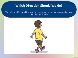 Activity with DIRECTIONS it is a game.pptx