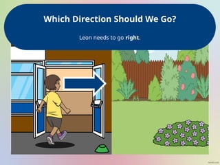 Activity with DIRECTIONS it is a game.pptx