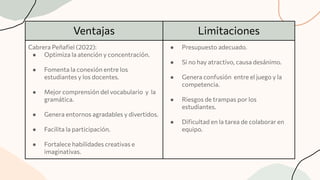Ventajas Limitaciones
Cabrera Peñaﬁel (2022):
● Optimiza la atención y concentración.
● Fomenta la conexión entre los
estudiantes y los docentes.
● Mejor comprensión del vocabulario y la
gramática.
● Genera entornos agradables y divertidos.
● Facilita la participación.
● Fortalece habilidades creativas e
imaginativas.
● Presupuesto adecuado.
● Si no hay atractivo, causa desánimo.
● Genera confusión entre el juego y la
competencia.
● Riesgos de trampas por los
estudiantes.
● Diﬁcultad en la tarea de colaborar en
equipo.
 