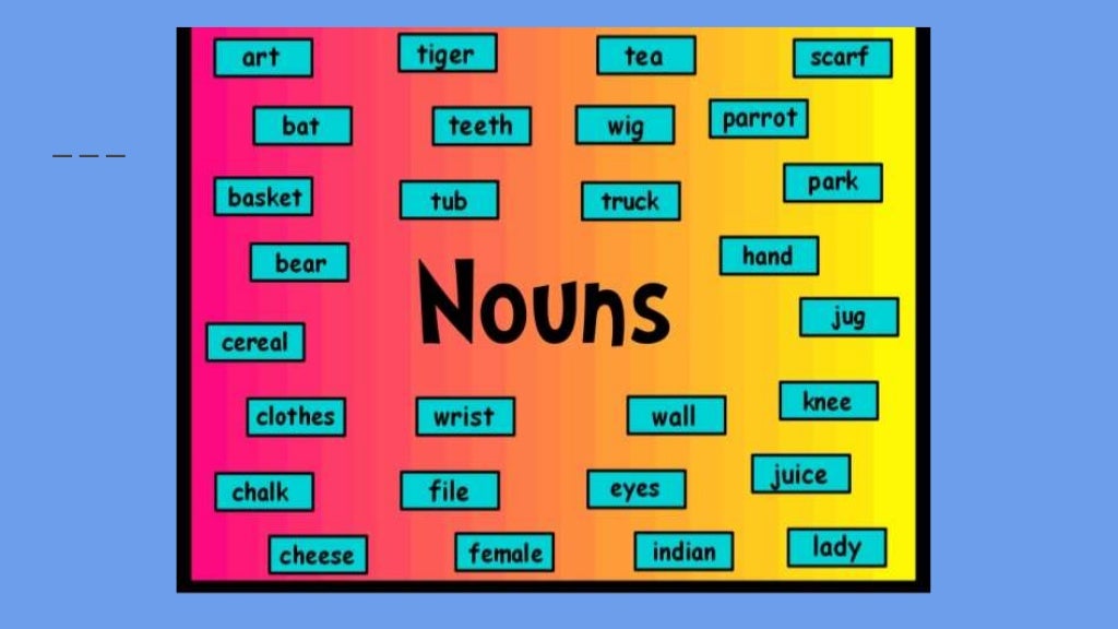 Grammar review 5th grade