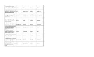 Guía de Estudios de Literatura