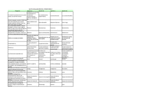 Guía de Estudios de Literatura