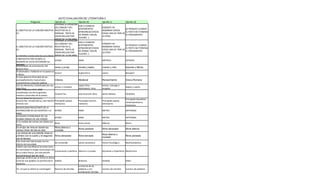 Guía de Estudios de Literatura