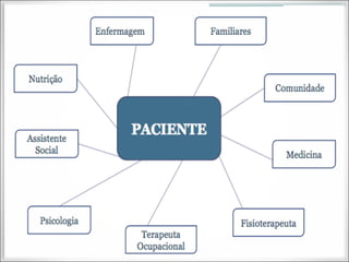 Brunner, Suddart (2011);
 