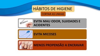 HÁBITOS DE HIGIENE
CORTAR AS UNHAS
EVITA MAU ODOR, SUJIDADES E
ACIDENTES
EVITA MICOSES
MENOS PROPENSÃO A ENCRAVAR
 