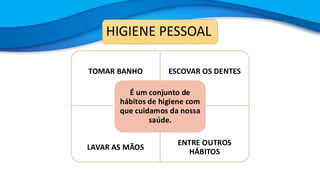 HIGIENE PESSOAL
TOMAR BANHO ESCOVAR OS DENTES
LAVAR AS MÃOS
ENTRE OUTROS
HÁBITOS
É um conjunto de
hábitos de higiene com
que cuidamos da nossa
saúde.
 