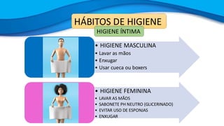 HÁBITOS DE HIGIENE
HIGIENE ÍNTIMA
• HIGIENE MASCULINA
• Lavar as mãos
• Enxugar
• Usar cueca ou boxers
H
• HIGIENE FEMININA
• LAVAR AS MÃOS
• SABONETE PH NEUTRO (GLICERINADO)
• EVITAR USO DE ESPONJAS
• ENXUGAR
M
 