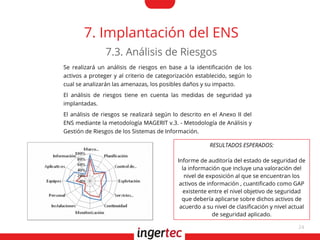 24
7. Implantación del ENS
Se realizará un análisis de riesgos en base a la identifcación de los
activos a proteger y al criterio de categorización establecido, según lo
cual se analizarán las amenazas, los posibles daños y su impacto.
El análisis de riesgos tiene en cuenta las medidas de seguridad ya
implantadas.
El análisis de riesgos se realizará según lo descrito en el Anexo II del
ENS mediante la metodología MAGERIT v.3. - Metodología de Análisis y
Gestión de Riesgos de los Sistemas de Información.
7.3. Análisis de Riesgos
RESULTADOS ESPERADOS:
Informe de auditoría del estado de seguridad de
la información que incluye una valoración del
nivel de exposición al que se encuentran los
activos de información , cuantifcado como GAP
existente entre el nivel objetivo de seguridad
que debería aplicarse sobre dichos activos de
acuerdo a su nivel de clasifcación y nivel actual
de seguridad aplicado.
 
