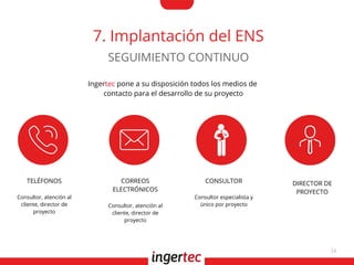 34
7. Implantación del ENS
SEGUIMIENTO CONTINUO
TELÉFONOS
Consultor, atención al
cliente, director de
proyecto
CORREOS
ELECTRÓNICOS
Consultor, atención al
cliente, director de
proyecto
CONSULTOR
Consultor especialista y
único por proyecto
DIRECTOR DE
PROYECTO
Ingertec pone a su disposición todos los medios de
contacto para el desarrollo de su proyecto
 