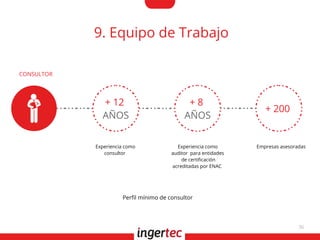 36
9. Equipo de Trabajo
+ 12
AÑOS
+ 8
AÑOS
+ 200
Experiencia como
consultor
Experiencia como
auditor para entidades
de certifcación
acreditadas por ENAC
Empresas asesoradas
CONSULTOR
Perfl mínimo de consultor
 