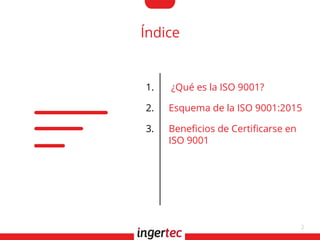 2
Índice
1. ¿Qué es la ISO 9001?
2. Esquema de la ISO 9001:2015
3. Benefcios de Certifcarse en
ISO 9001
 