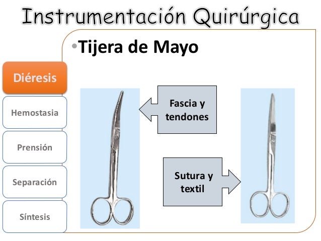 INSTRUMENTOS QUIRURGICO