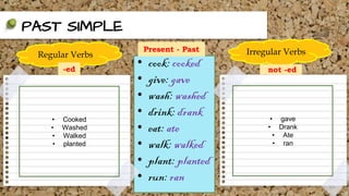 Past simple tense | PPTX