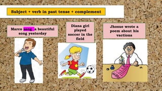 Subject + verb in past tense + complement
Marco sang a beautiful
song yesterday
Diana girl
played
soccer in the
field
Jhosue wrote a
poem about his
vactions
 