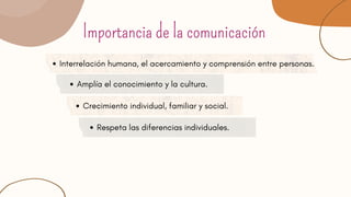 Importancia de la comunicación
Amplía el conocimiento y la cultura.
Crecimiento individual, familiar y social.
Respeta las...