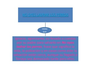 NO OYES LADRAR LOS PERROS


                   relata
                    que


 Ignacio, agonizante, es llevado a cuestas
   por su padre para salvarlo en No oyes
   ladrar los perros, frase que significa la
vida, la población y en casos como éste la
salvación están cerca, aunque su llegada a
  Tonaya sea demasiado tarde para ellos.
 
