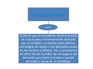 EL DIA DEL DERRUMBE


                   cuenta


El día en que el presidente visitó el pueblo
 de Tuxcacuexco recientemente afectado
 por un temblor. La reunión para planear
estrategias de apoyo a los afectados acabó
en borrachera y balazos. Así, el presidente
se retiró dando la orden de encargarse del
   borracho que inició el tiroteo y quedó
     dormido a causa de un botellazo.
 