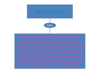 ANACLETO MORONES



                         habla



  Creían un santo e intentan canonizar. Lucas Lucatero
    trabajó con él y además se casó con su hija. Lucas
    Lucatero, después de mucho rodeo, confiesa a las
mujeres que el niño Anacleto, a quienes todos creían un
santo, era un impostor y cómo él mismo presenció el día
   en que el pueblo, confundido por un malentendido,
  empezó a venerarlo. Sin ni siquiera sospechar que el
 cuerpo de Anacleto Morones está enterrado en casa de
 Lucas, Pancha ayuda a Anacleto a acomodar las piedras
  encima de donde está enterrado el "santo cadáver".
 