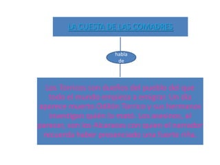 LA CUESTA DE LAS COMADRES


                      habla
                       de




  Los Torricos son dueños del pueblo del que
   todo el mundo empieza a emigrar. Un día
aparece muerto Odilón Torrico y sus hermanos
   investigan quién lo mató. Los asesinos, al
parecer, son los Alcaraces con quien el narrador
 recuerda haber presenciado una fuerte riña.
 