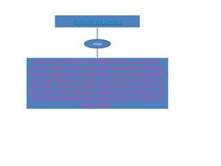 EL LLANO EN LLAMAS


                             relata




    Que es el cuento que le da nombre al libro, aquí la lucha
  armada revolucionaria se hace presente entre los federales
 que son la gente de Petronilo Flores y el movimiento rebelde
  con Pedro Zamora a la cabeza. Esta historia es narrada por
 el Pichón, uno de los hombres de Zamora que termina en la
cárcel, pero no por haber participado con los rebeldes, ya que
   de eso las autoridades no se enteran, sino por su afición a
                        robar mujeres
 