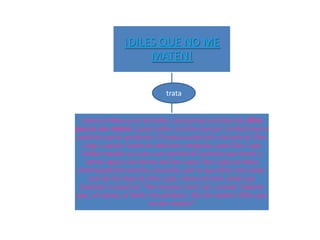 ¡DILES QUE NO ME
                    MATEN!

                             trata


  Juvencio Nava es el narrador y personaje principal de ¡Diles
que no me maten!, quien pide a Justino que por caridad vaya a
pedirles que lo perdonen. El viejo asunto de la muerte de Don
   Lupe, a quien Juvencio mató por venganza, pues Don Lupe
  había matado a su vez a un novillo de Juvencio que entró a
    tomar agua a las tierras de Don Lupe. Don Lupe ya había
 amenazado de muerte a Juvencio, por lo que años más tarde,
     uno de los hijos de Don Lupe, ahora coronel, pidió que
 fusilaran a Juvencio: "No merezco morir así, coronel. Déjame
que, al menos, el Señor me perdone. ¡No me mates! ¡Diles que
                         no me maten!"
 