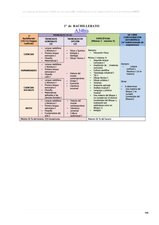 Copia de loe lomce texto refundido. v-1.1