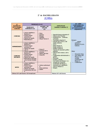 Copia de loe lomce texto refundido. v-1.1