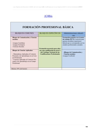 Copia de loe lomce texto refundido. v-1.1