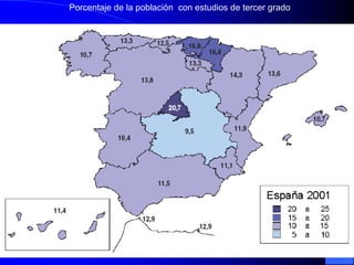 Porcentaje de la población con estudios de tercer grado
 