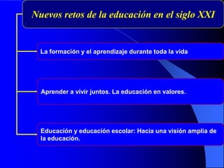 Nuevos retos de la educación en el siglo XXI
La formación y el aprendizaje durante toda la vida
Aprender a vivir juntos. La educación en valores.
Educación y educación escolar: Hacia una visión amplia de
la educación.
 