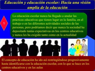 Educación y educación escolar: Hacia una visión
amplia de la educación
1
La educación escolar nunca ha llegado a anular las
prácticas educativas que tienen lugar en la familia, en el
trabajo o en las diferentes actividades sociales de las
personas, pero podríamos decir que nunca la sociedad ha
depositado tantas expectativas en los centros educativos
y nunca les ha exigido tanto como en la actualidad
El concepto de educación ha ido así restringiéndose progresivamente
hasta identificarse con la educación escolar, con lo que se hace en los
centros educativos y en las aulas
 