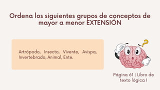 Ordena los siguientes grupos de conceptos de
mayor a menor EXTENSIÓN
Artrópodo, Insecto, Vivente, Avispa,
Invertebrado, Animal, Ente.
Página 61 | Libro de
texto lógica I
 