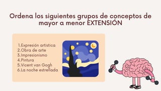 Expresión artistica
Obra de arte
Impresionismo
Pintura
Vicent van Gogh
La noche estrellada
1.
2.
3.
4.
5.
6.
Ordena los siguientes grupos de conceptos de
mayor a menor EXTENSIÓN
 