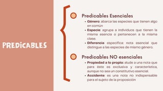 Predicables Esenciales
Predicables NO esenciales
PREDICABLES


Género: abarca las especies que tienen algo
en común
Especie: agrupa a individuos que tienen la
misma esencia o pertenecen a la misma
clase.
Diferencia específica: nota esencial que
distingue a las especies de mismo género.
Propiedad a lo propio: alude a una nota que
para éste es exclusiva y característica,
aunque no sea un constitutivo esencial.
Accidente: es una nota no indispensable
para el sujeto de la proposición
 