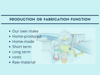 PRODUCTION OR FABRICATION FUNCTION
Our own make
Home-produced
Home-made
Short term
Long term
costs
Raw material