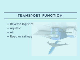 TRANSPORT FUNCTION
Reverse logistics
Aquatic
Air
Road or railway