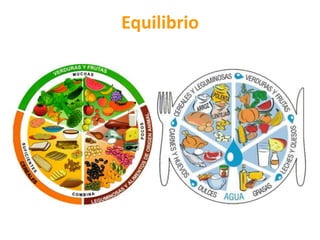 Equilibrio
 