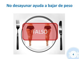 No desayunar ayuda a bajar de peso




             FALSO


                                     4
 