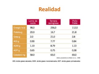 Realidad
 