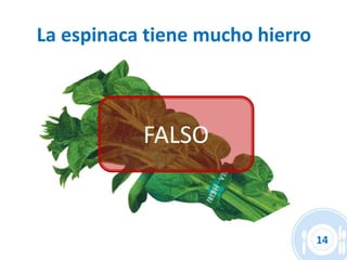La espinaca tiene mucho hierro



           FALSO


                                 14
 