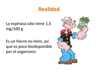 Realidad

La espinaca sólo tiene 1,5
mg/100 g

Es un hierro no Hem, así
que es poco biodisponible
por el organismo
 