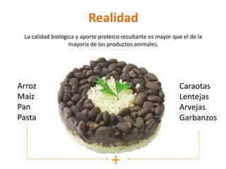 Realidad
 La calidad biológica y aporte proteico resultante es mayor que el de la
                   mayoría de los productos animales.




Arroz                                                         Caraotas
Maíz                                                          Lentejas
Pan                                                           Arvejas
Pasta                                                         Garbanzos




                                   +
 