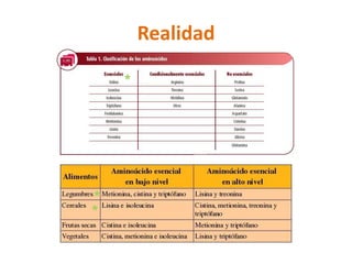 Realidad

    *




*
*
 