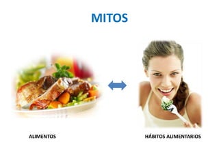 MITOS




ALIMENTOS           HÁBITOS ALIMENTARIOS
 