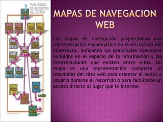 Los mapas de navegación proporcionan una
representación esquemática de la estructura del
hipertexto, indicando los principales conceptos
incluidos en el espacio de la información y las
interrelaciones que existen entre ellos. Un
mapa es una representación completa (o
resumida) del sitio web para orientar al lector o
usuario durante el recorrido o para facilitarle un
acceso directo al lugar que le interese
 