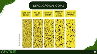 MUITO FINA
OU FINA
DEPOSIÇÃO DAS GOTAS
Fonte:Elysio,2026.
39
FINA OU
MÉDIA
MÉDIA OU
GROSSA
GROSSA OU
MUITO
GROSSA
GROSSA OU
EXTRAGROSSA
 